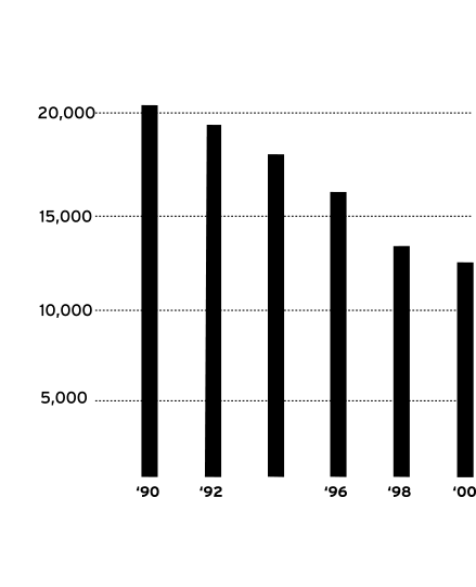 The Facts about Spay Neuter Kansas